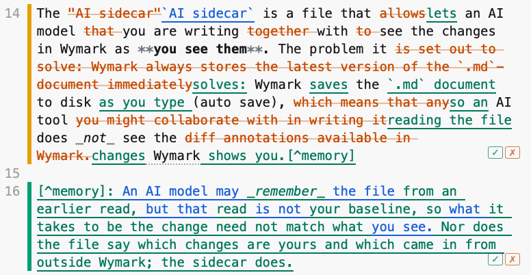 The same paragraph and footnote in the Source view, lines 14 to 16. Replaced words are orange and struck through, new words green or blue, and each change has a check and an x at its end.