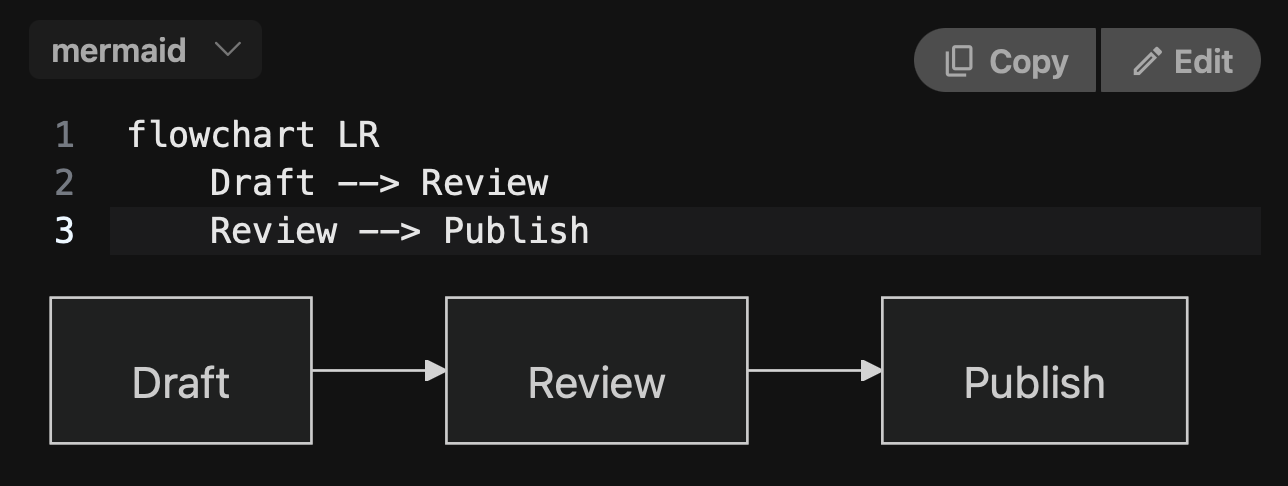 The same in dark mode.