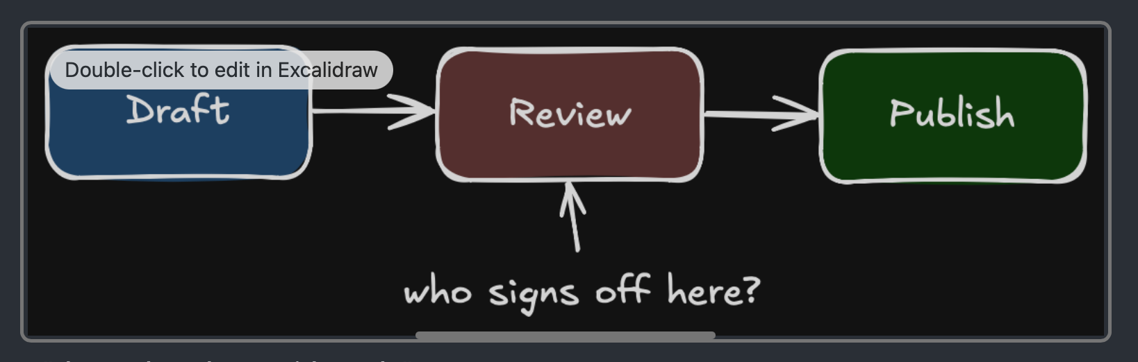 The same in dark mode.
