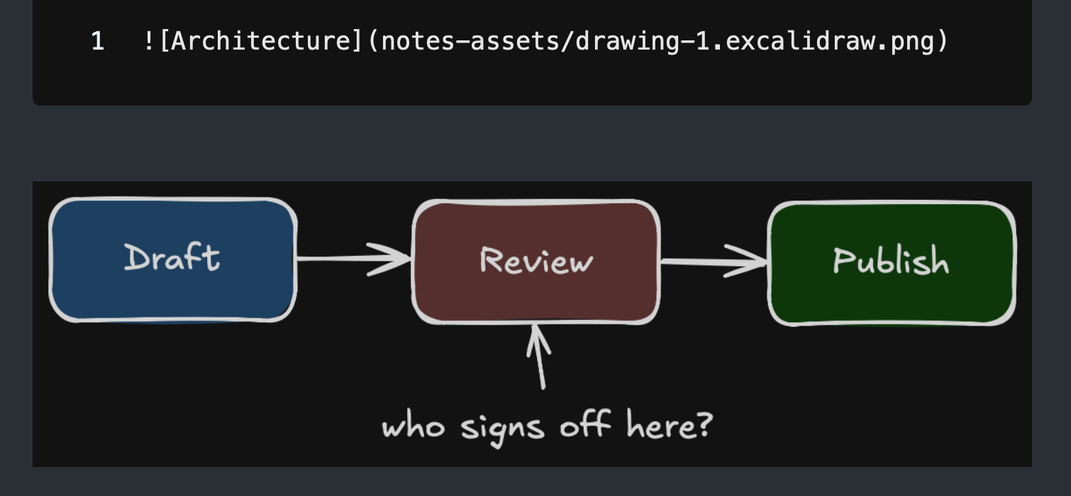 The same in dark mode.